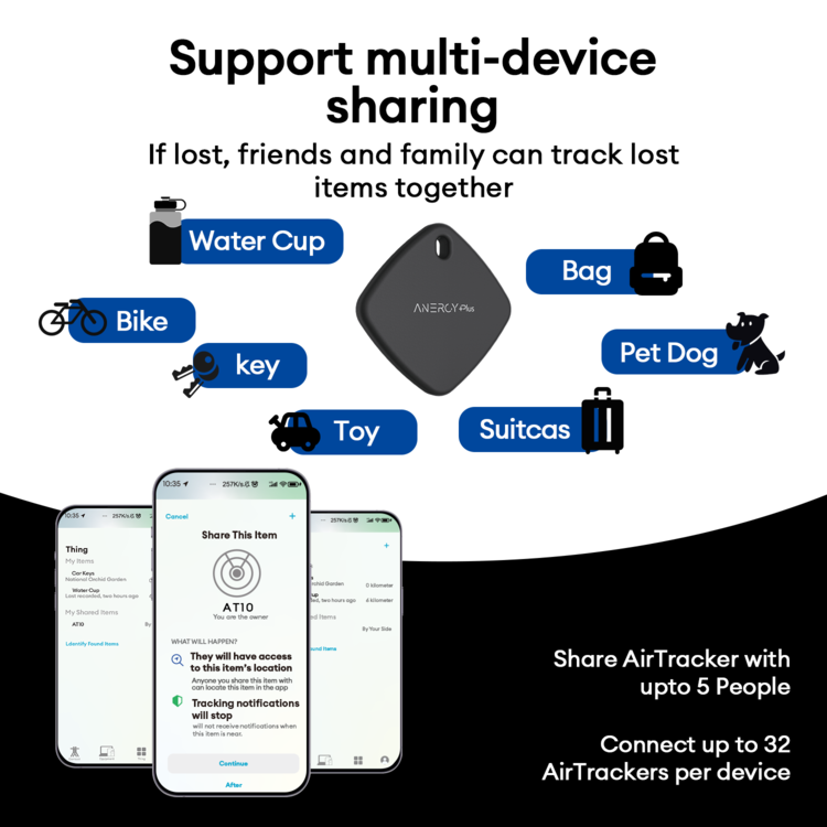 Airbot Anergy+ Tracker Tag AT10