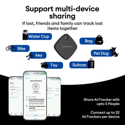 Airbot Anergy+ Tracker Tag AT10