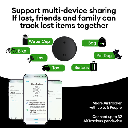 Airbot Anergy+ Tracker Tag AT20