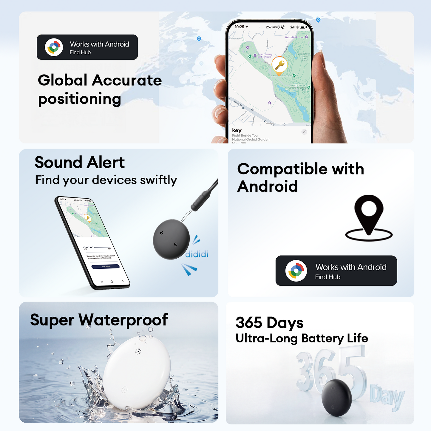 Airbot Anergy Tracker Tag AT20D Find Hub Adroid