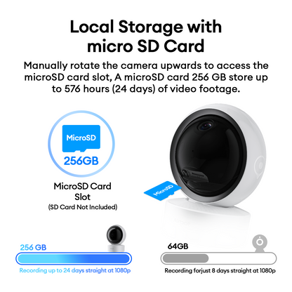 Airbot C320 Xiaomi Home App Smart Home Security Camera CCTV