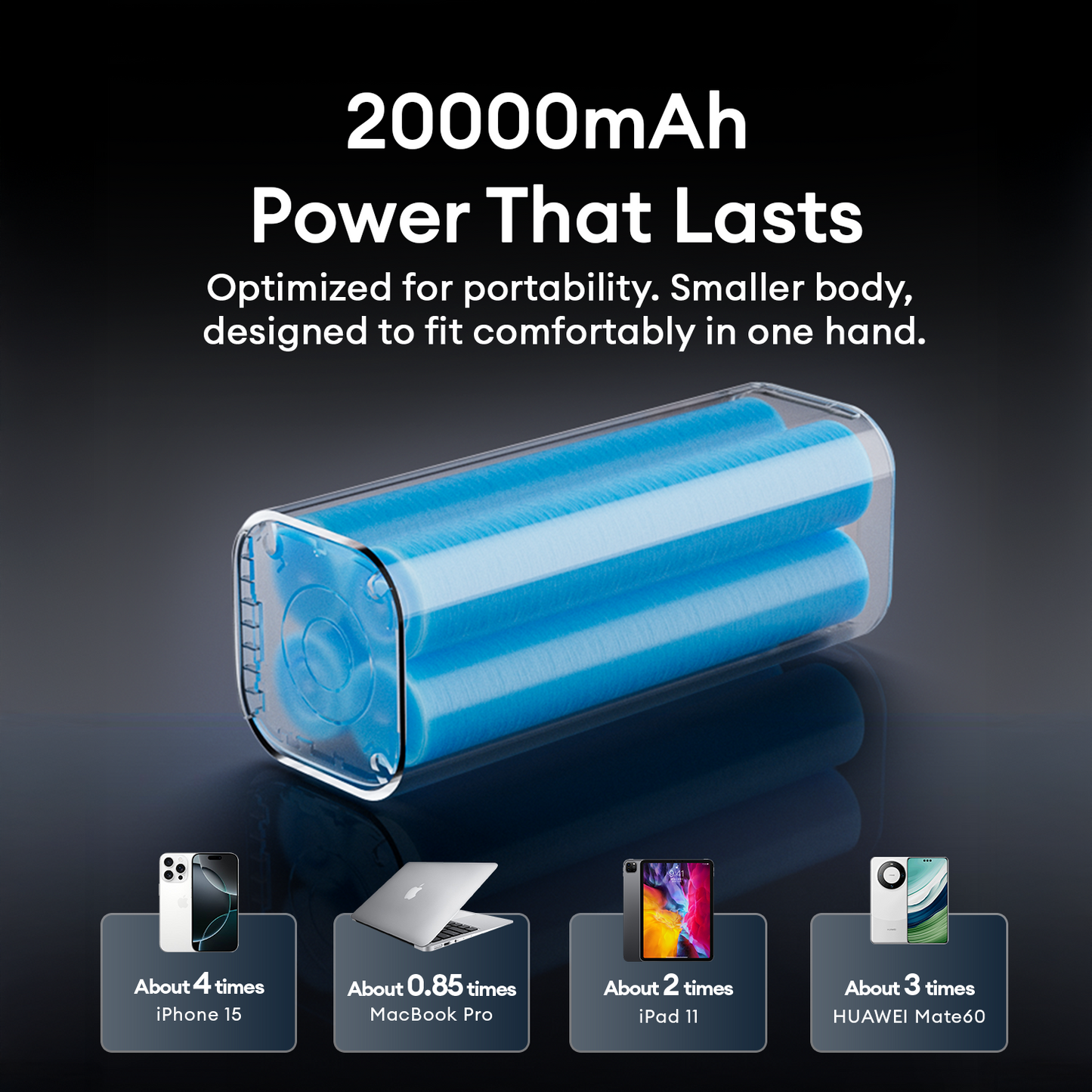CCC Certified Airbot Anergy Powerbank SPB16