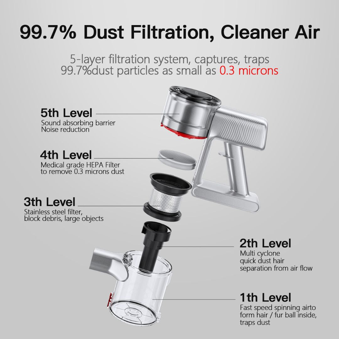Airbot Supersonics 4.0