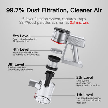 Airbot Supersonics 4.0