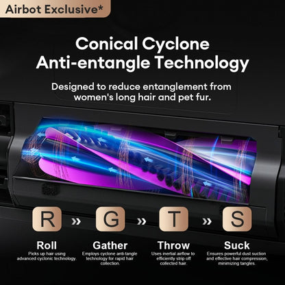 [Best Seller] Airbot L50 Master