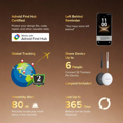 Airbot Anergy Tracker Tag AT20D Find Hub Adroid