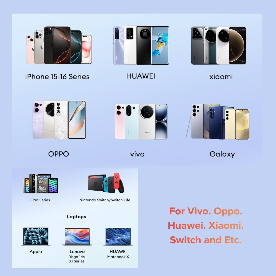 Airbot CTC100 | Fast Charging Cable 100W Type-C To Type-C