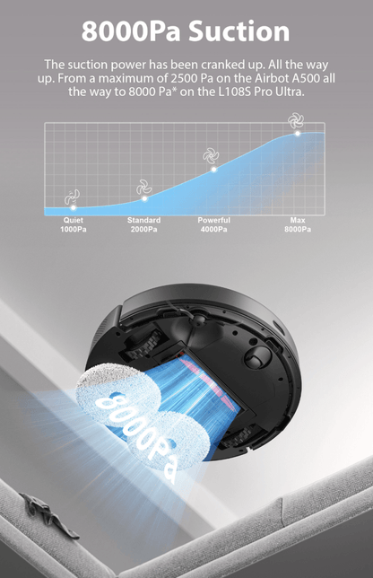 Airbot SingaporeAirbot L108S Pro UltraAirbot L108S Ultra
