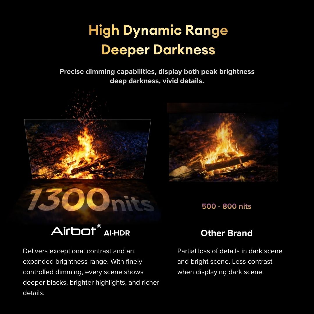 Airbot Quantum Dot Ultra | QLED AI-PQ | Google TV | Q65 Ultra