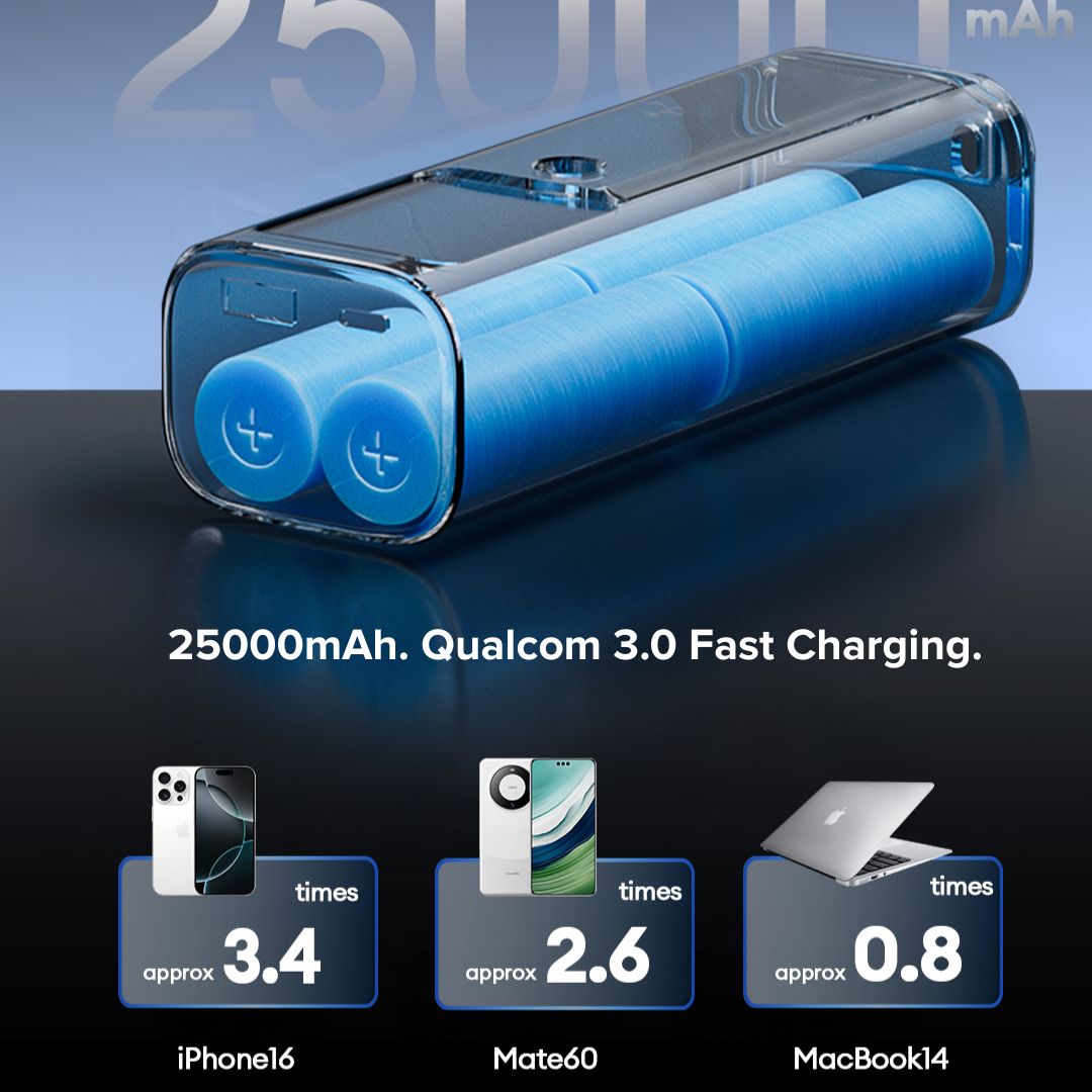 [ Pre-order ] Airbot Anergy Powerbank SPB18