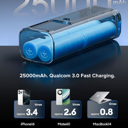 [ Pre-order ] Airbot Anergy Powerbank SPB18