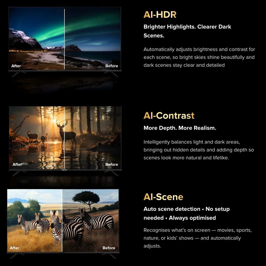 Airbot Quantum Dot Ultra Mini-LED | AI Google TV | M65 Ultra