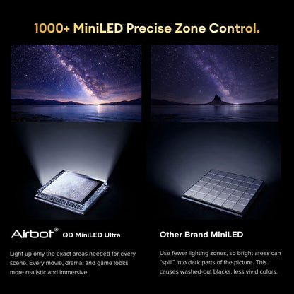Airbot Quantum Dot Ultra Mini-LED | AI Google TV | M55 Ultra