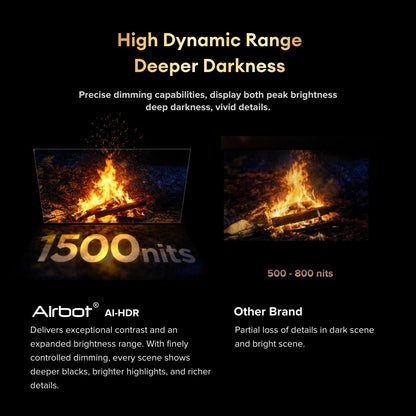 Airbot Quantum Dot Ultra Mini-LED | AI Google TV | M55 Ultra