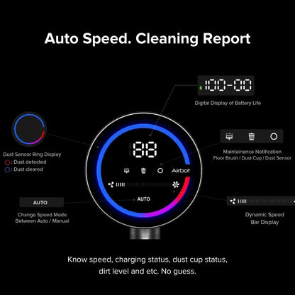 Airbot Hypersonics Max Detect | Water Tank + Spinning Mop | Pets Fur Deep Cleaning