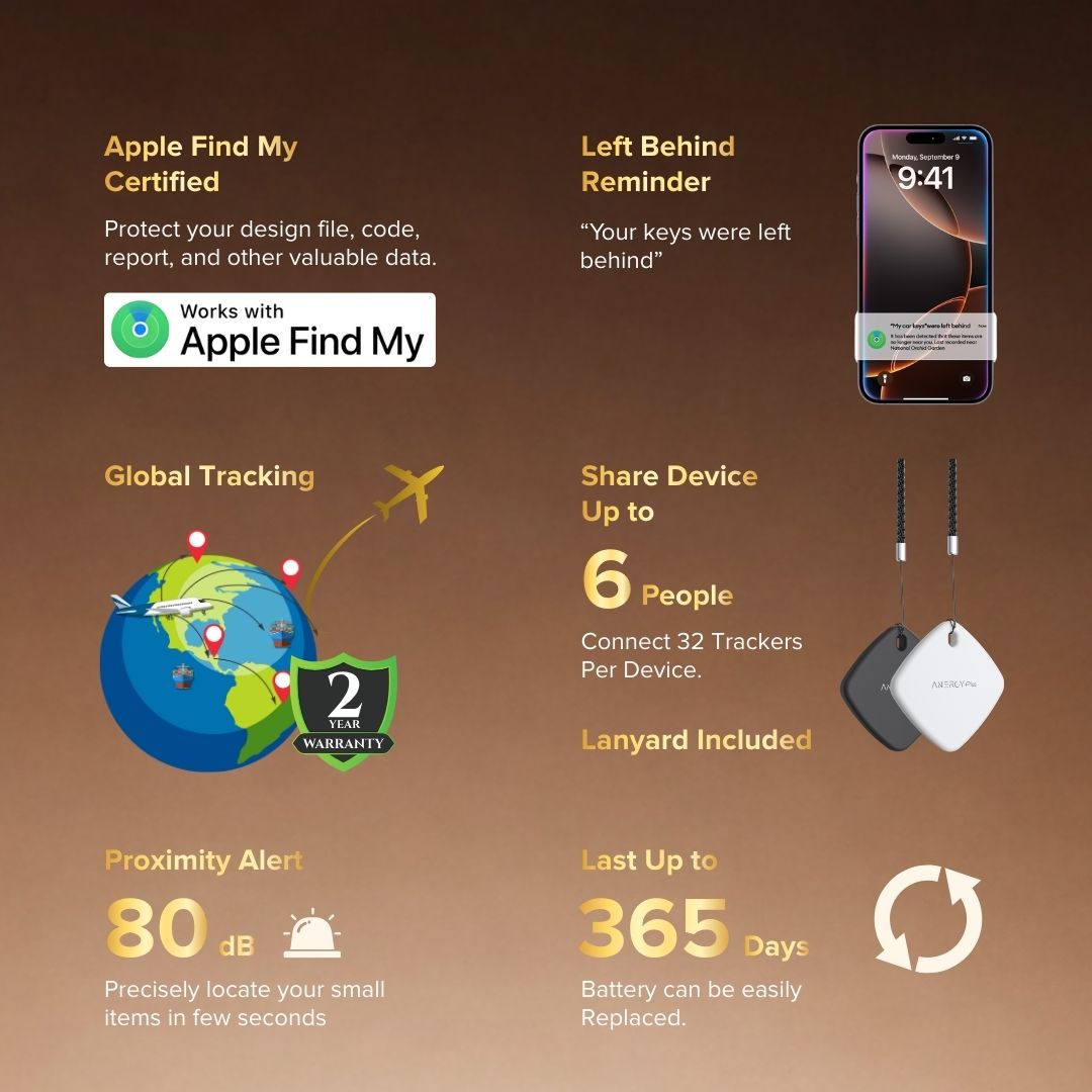 [ Pre-Order ] Airbot Anergy Tracker Tag AT10 Apple Findmy Device