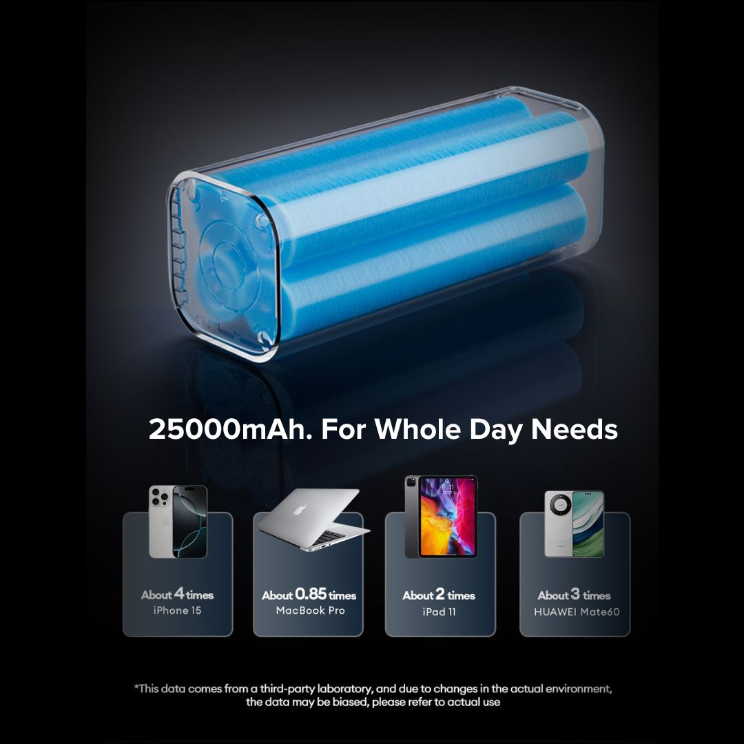 [ Pre-order ] Airbot Anergy Powerbank SPB16