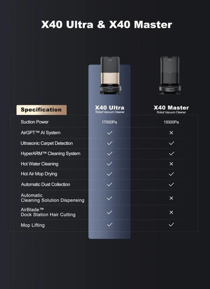 Airbot X40 Ultra Robotic Vacuum Cleaner with AI robot vacuum Singapore features like automatic dust collection