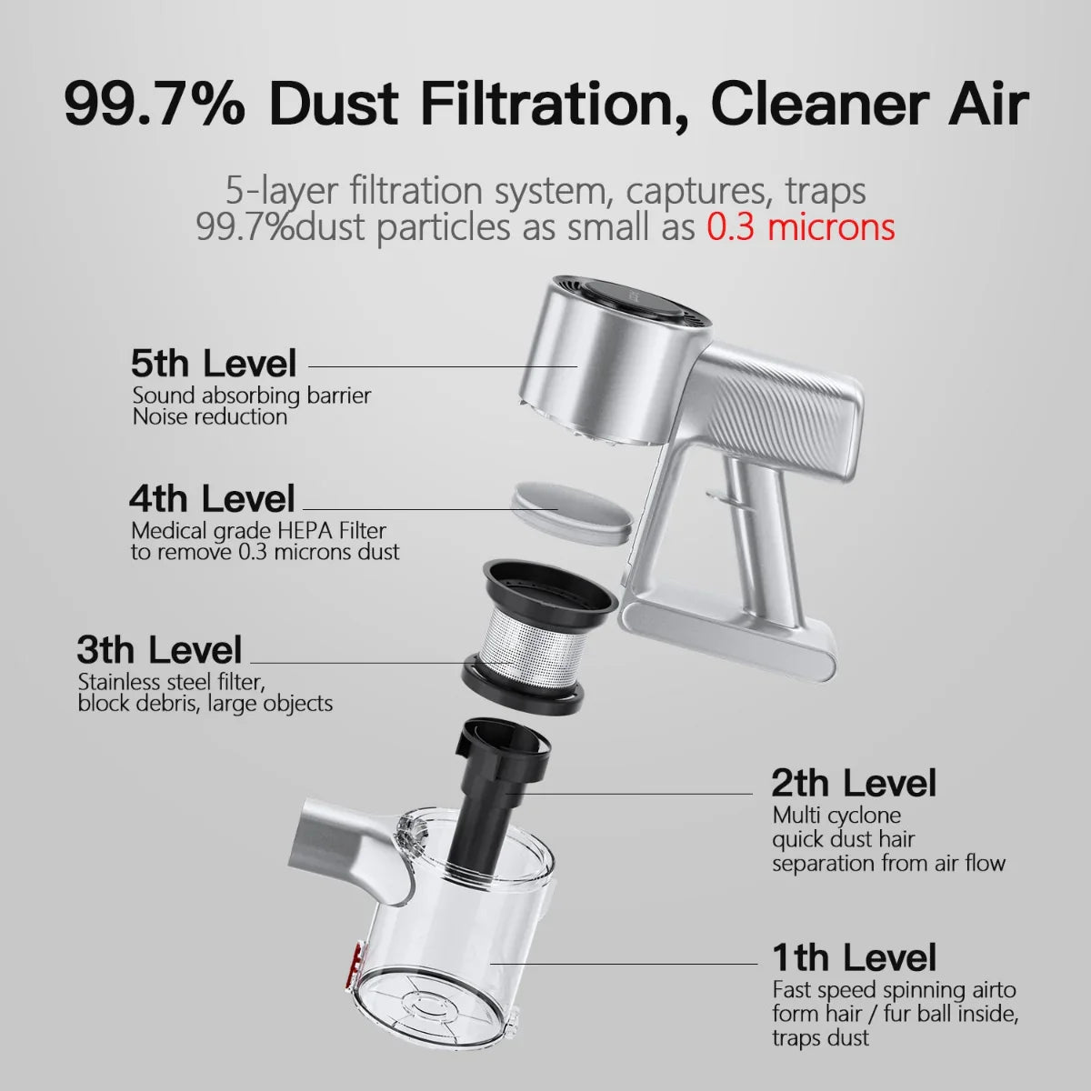 Airbot Singapore[New Release] Supersonics Pro