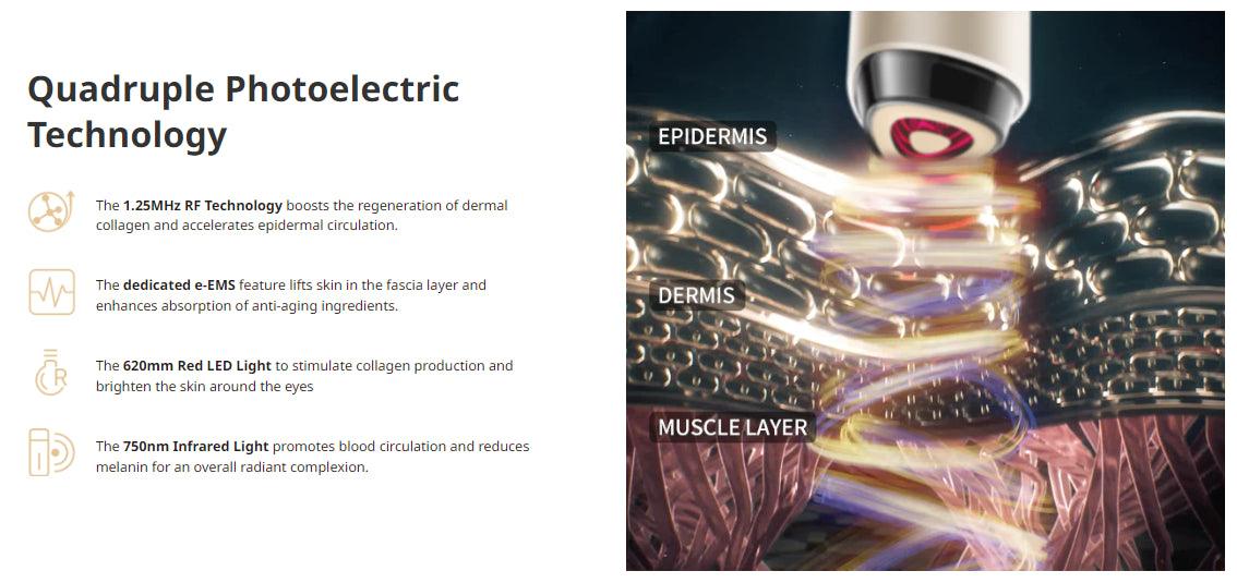 Airbot SingaporeAMIRO RF Eye Rejuvenation DeviceRF Eye Device