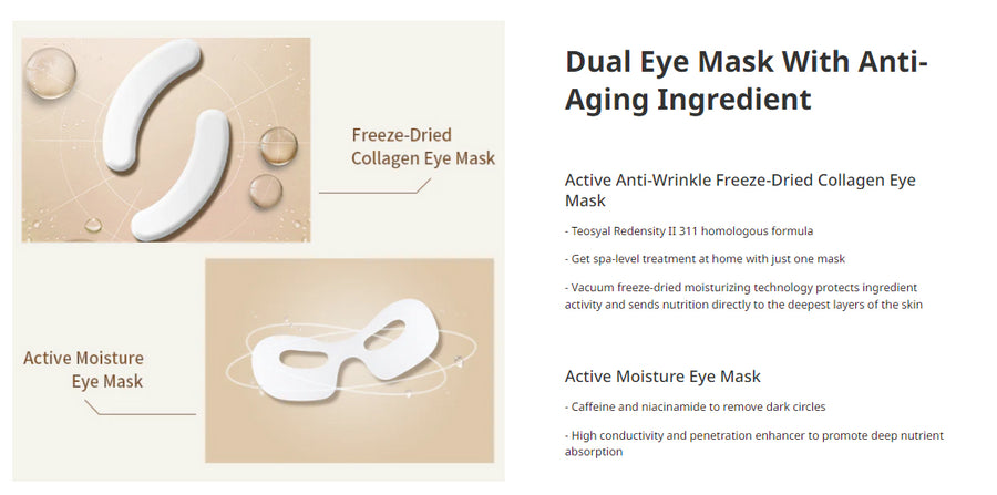 AMIRO RF Eye Rejuvenation Device