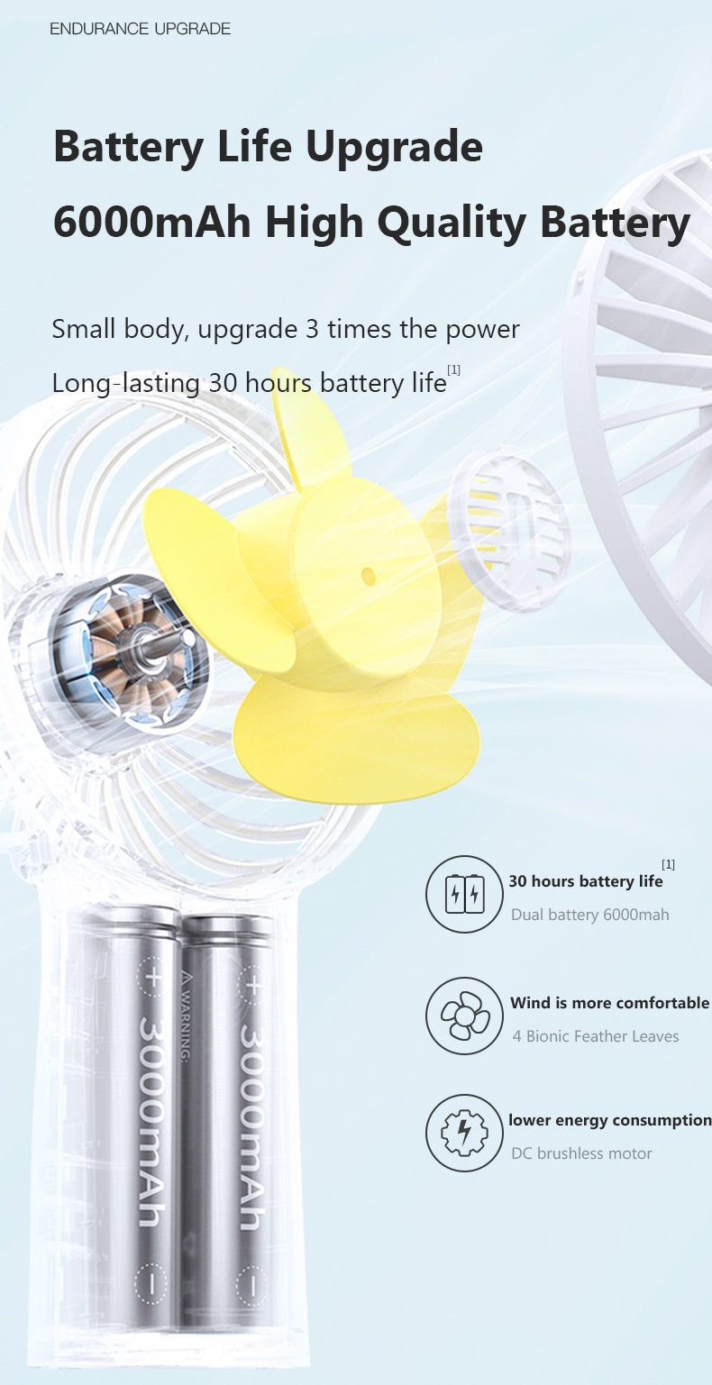 Cathay Portable Handheld Fan 5-Speed Strong Wind 4000mAh