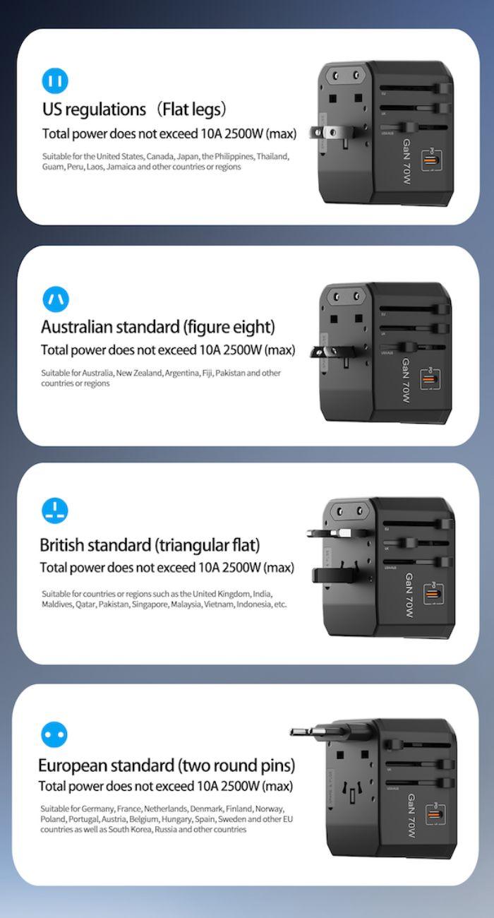 Airbot SingaporeAirbot 305MAX Universal Travel Adapter 70W International Worldwide Multi Adapter with USB + Type - C PDAir - 305 MAX