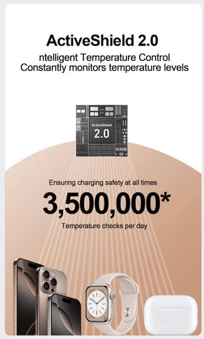 Airbot SingaporePower Bank 10000mAh with Magnetic Wireless ChargingPB10000