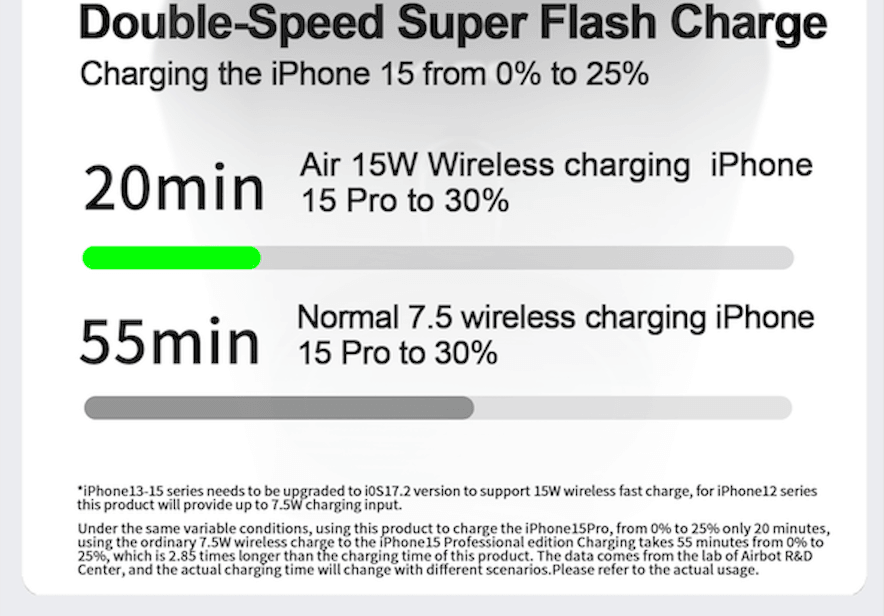 Airbot SingaporePower Bank 10000mAh with Magnetic Wireless ChargingPB10000