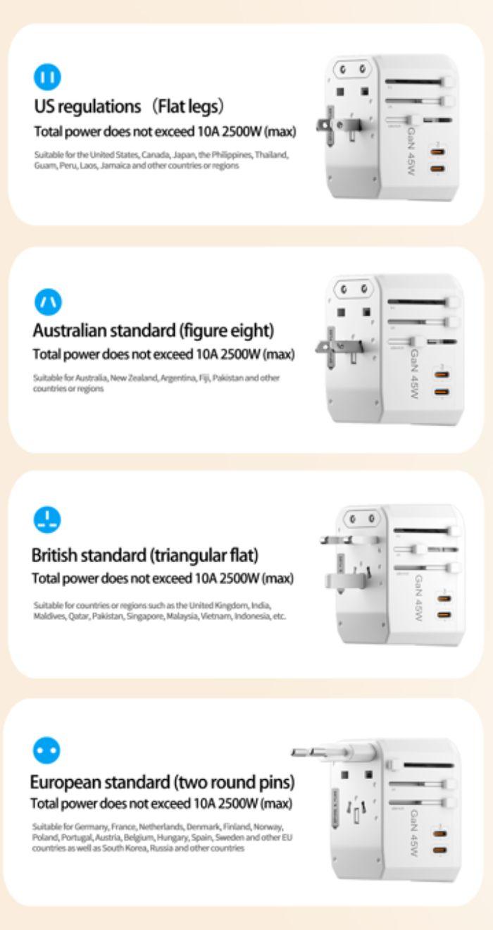 Airbot SingaporeAirbot 308MAX Universal Travel Plug Adapter 45W International Worldwide Multi Adapter with USB + Type - C PDAir - 308 MAX
